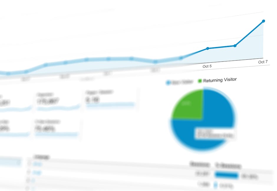 how to calculate lead value