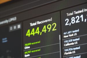 Online Reputation Monitoring Tool Dashboard