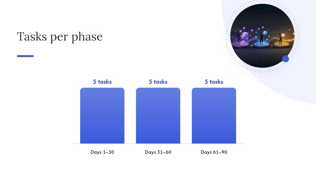 Ways to Increase Website Engagement: 2026 Guide 1 A Realistic 30/60/90-Day Plan — Overview Diagram