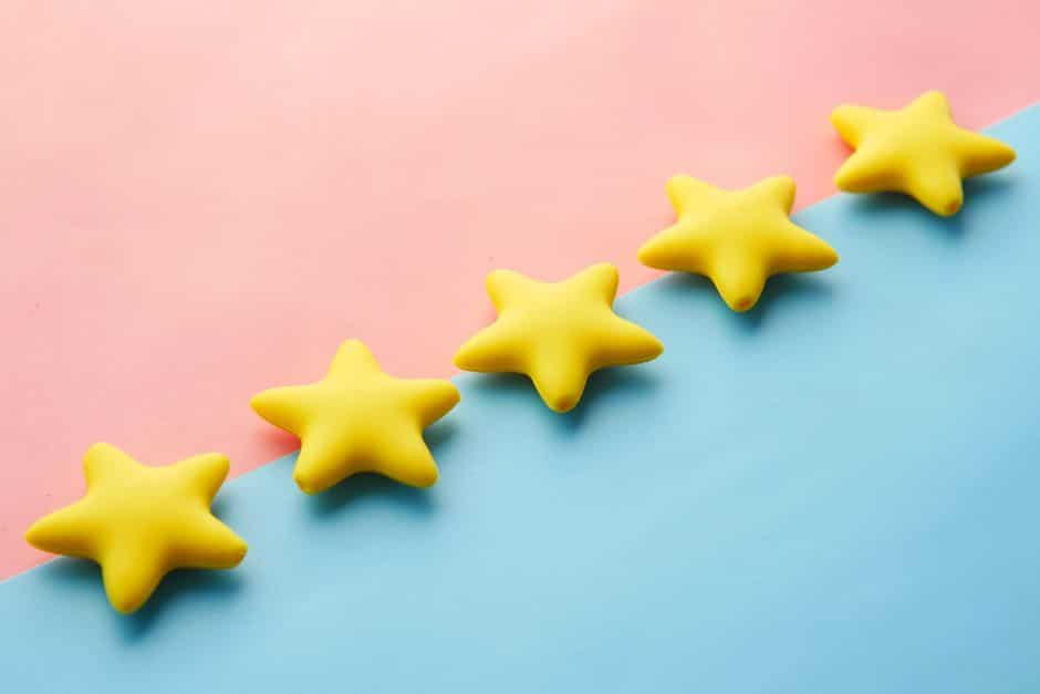 Customer Review Management