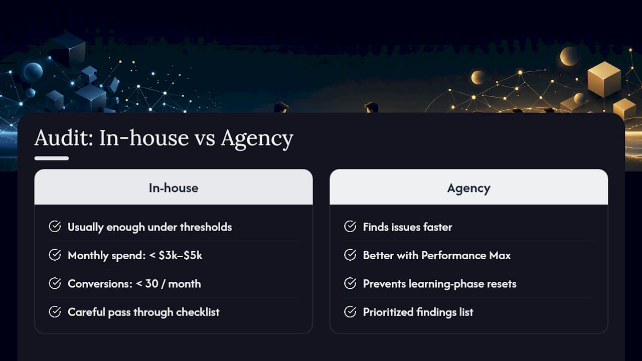Should You Run This Audit Yourself Or Bring In An Agency? — Overview Diagram