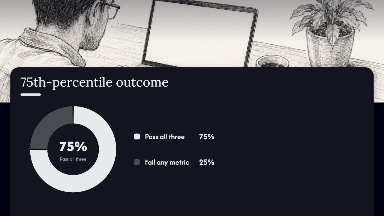 Three Core Web Vitals At 75Th Percentile